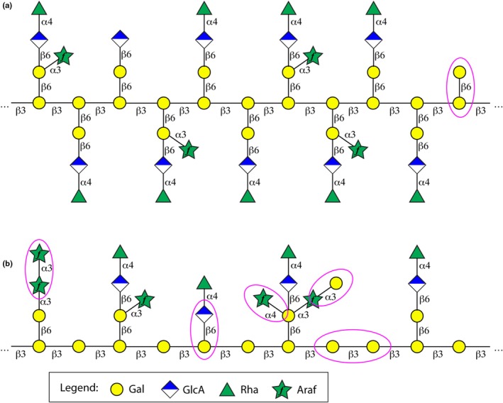 Fig. 10