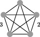 Figure 21