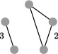 Figure 23
