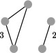 Figure 25