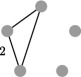 Figure 31