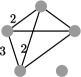 Figure 34