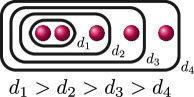 Figure 35