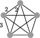 Figure 36