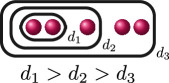 Figure 37