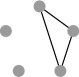 Figure 42