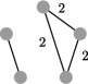 Figure 43