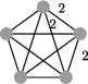 Figure 45