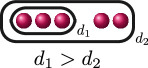Figure 46