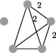 Figure 47