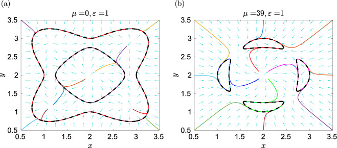 Figure 8
