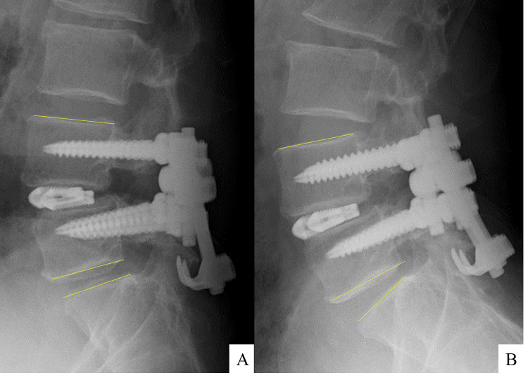 Figure 7