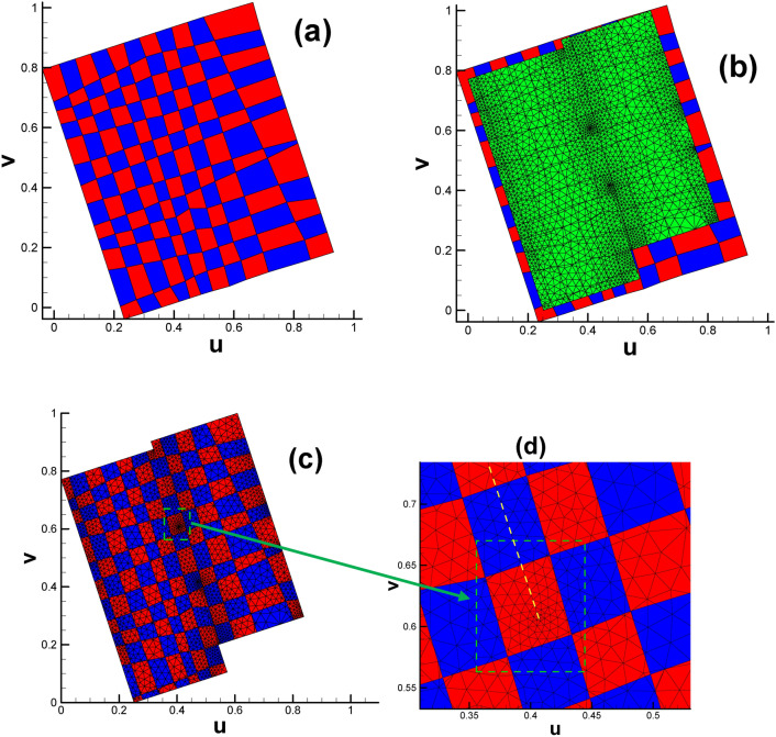Figure 10