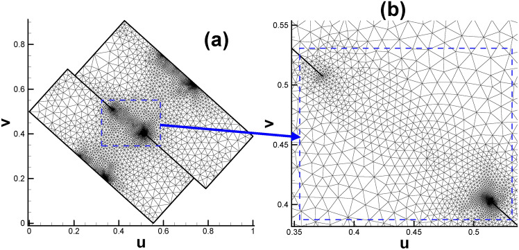 Figure 17