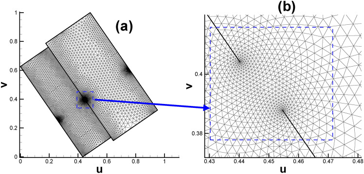 Figure 18