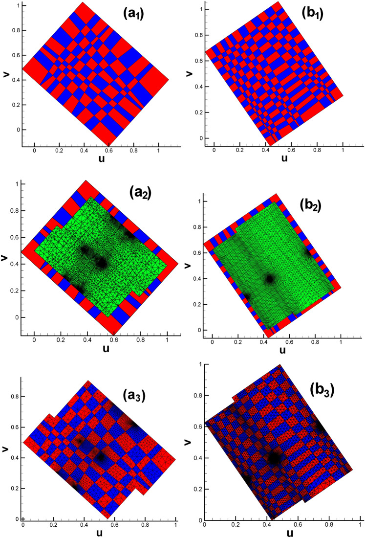Figure 19