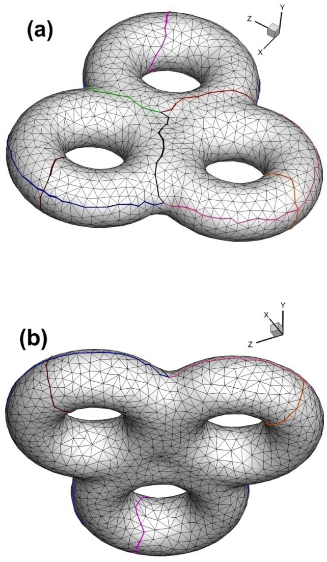Figure 23