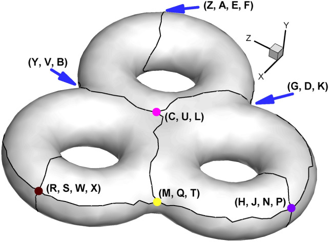 Figure 24