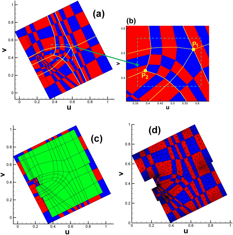 Figure 28