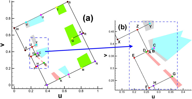 Figure 29