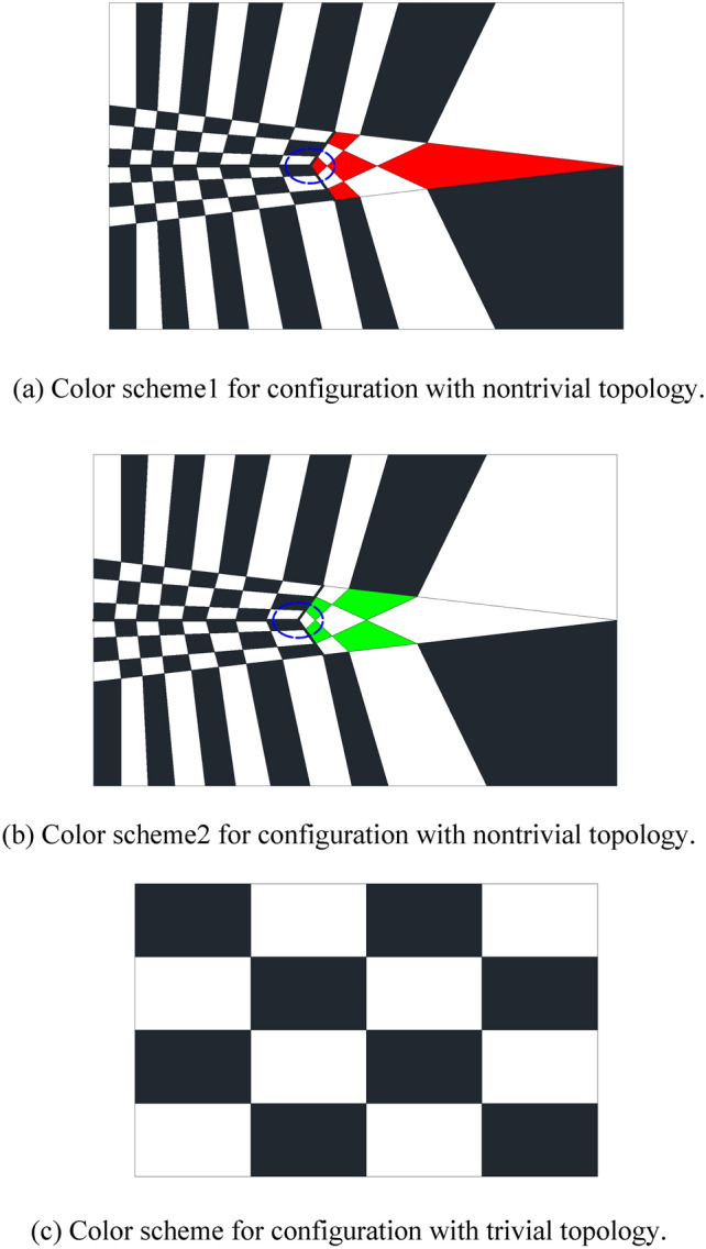 Figure 30