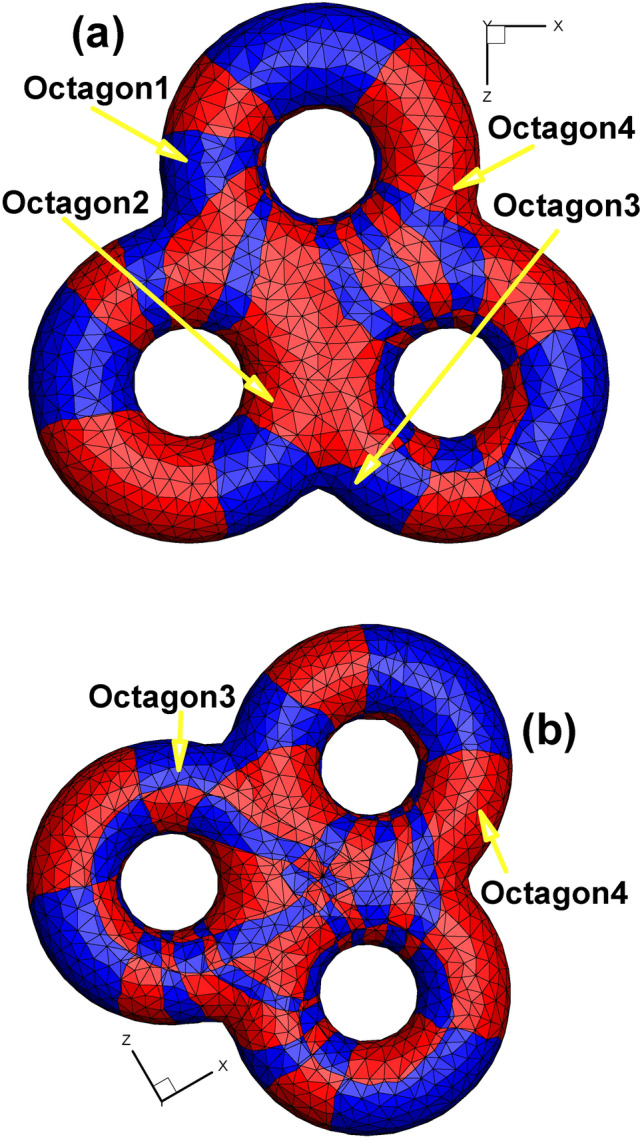 Figure 31