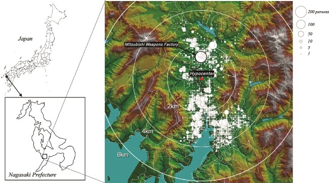 Fig. 2
