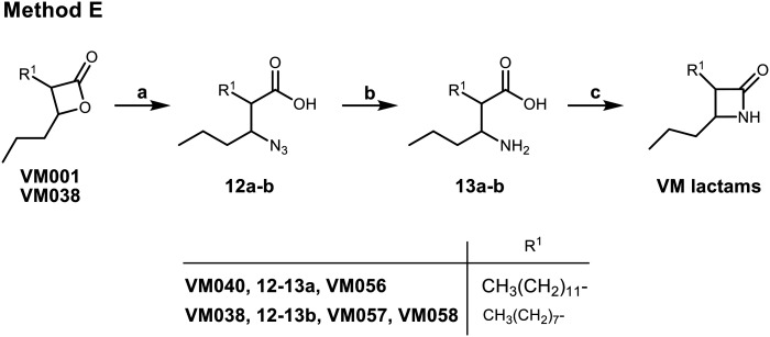 Scheme 4
