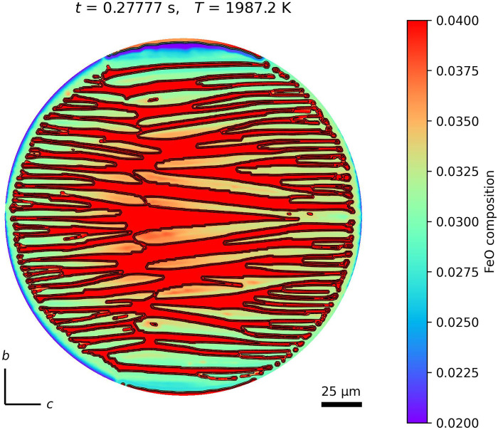 Fig. 4