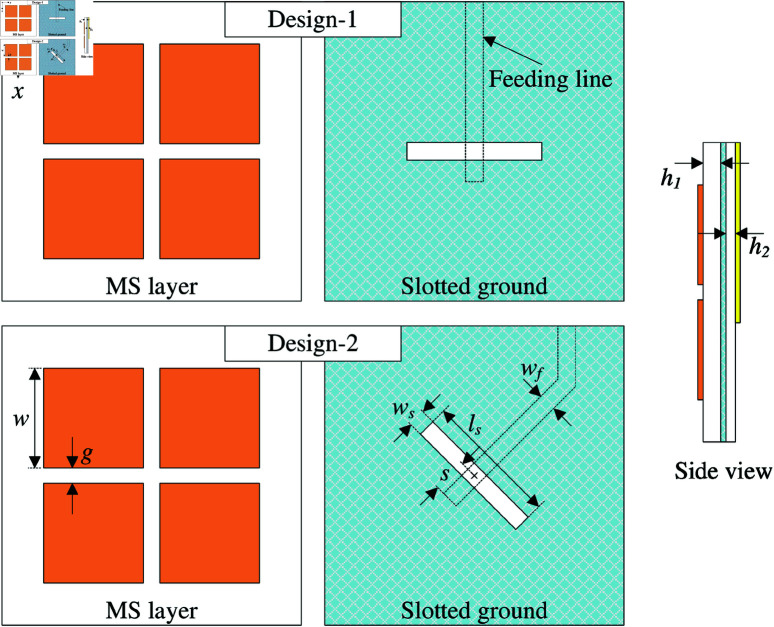 Fig 1