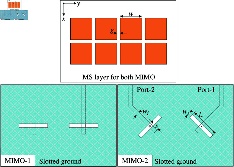 Fig 3