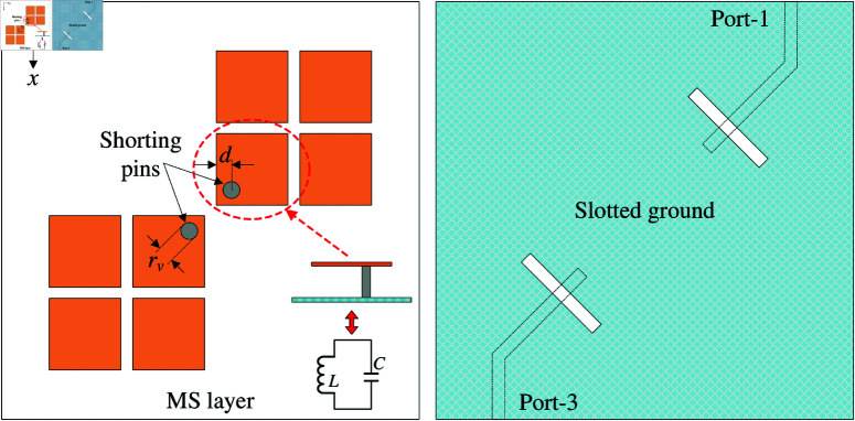 Fig 5