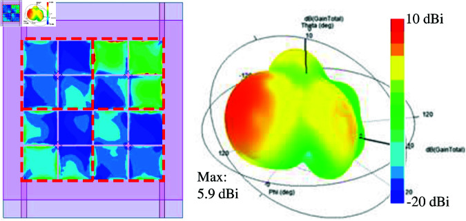 Fig 11