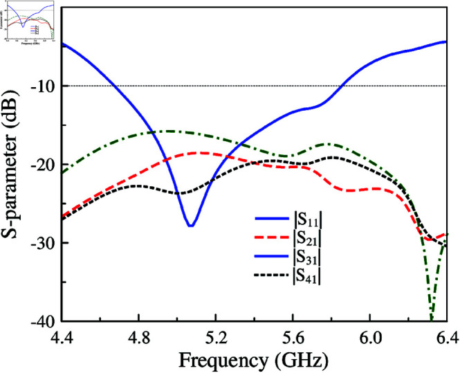 Fig 12