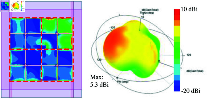 Fig 13