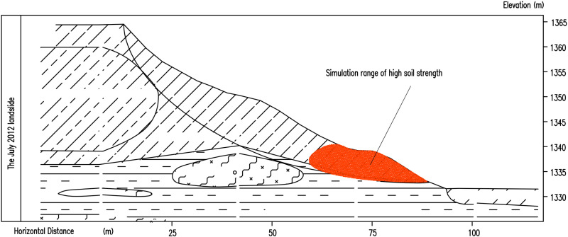 Fig 16