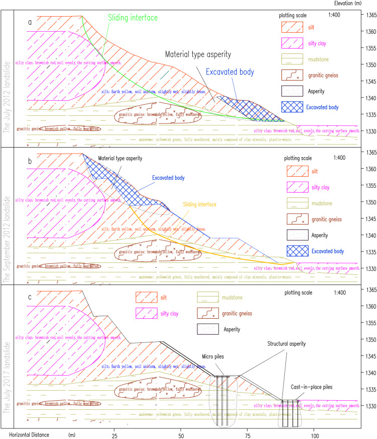 Fig 19