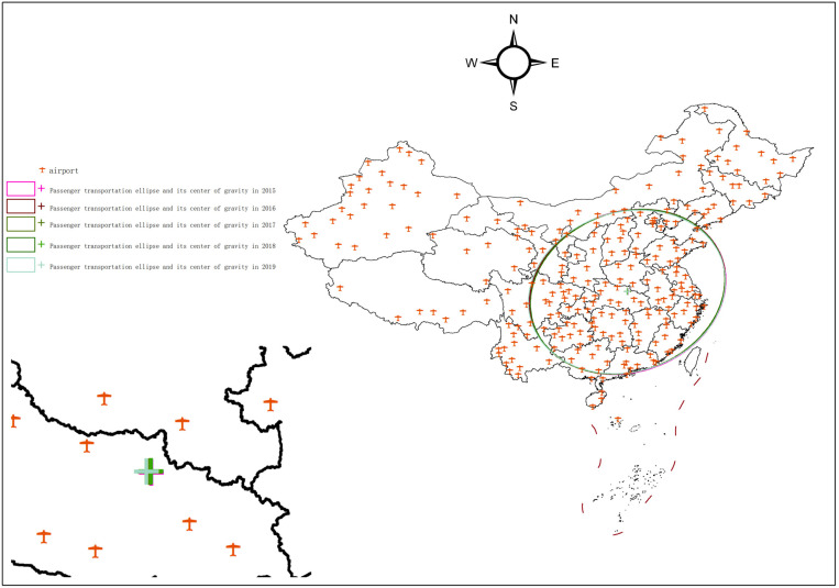 Fig 4