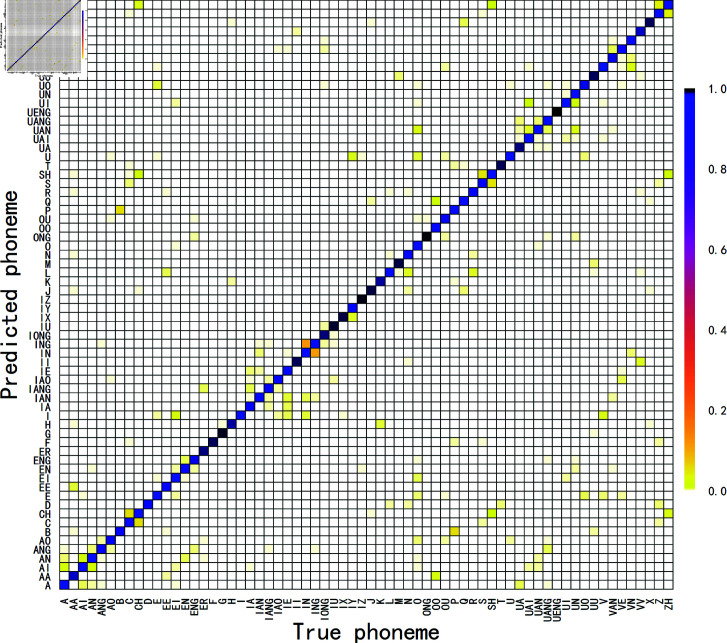 Fig 12