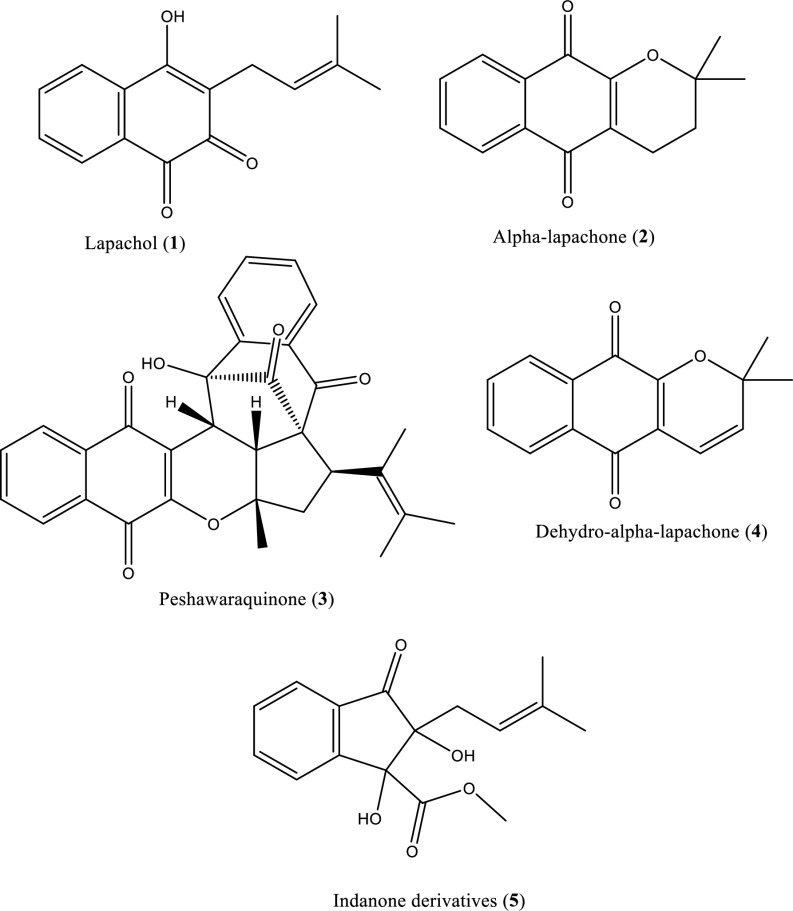 Fig 1