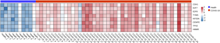 Fig 8