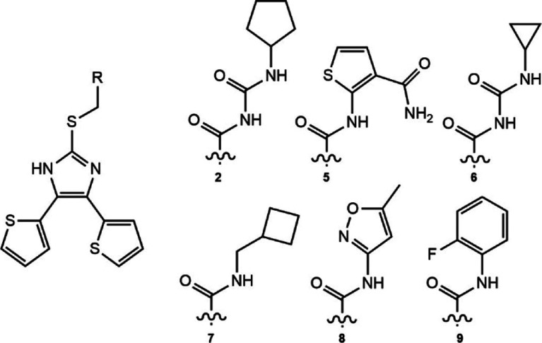 Figure 6