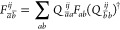Figure 19