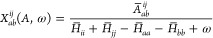 Figure 22