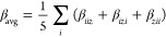 Figure 28