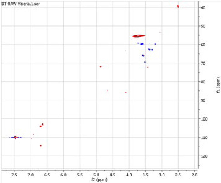 Figure 12