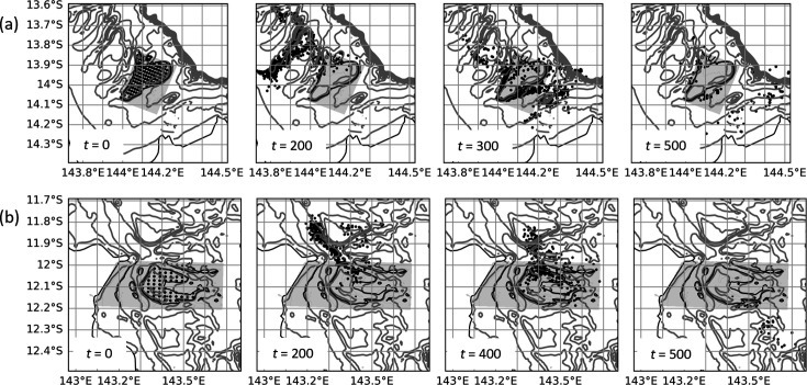 Figure 14