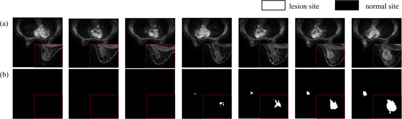 Figure 6