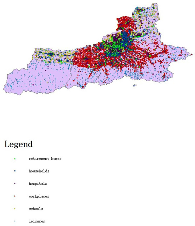 Figure 2