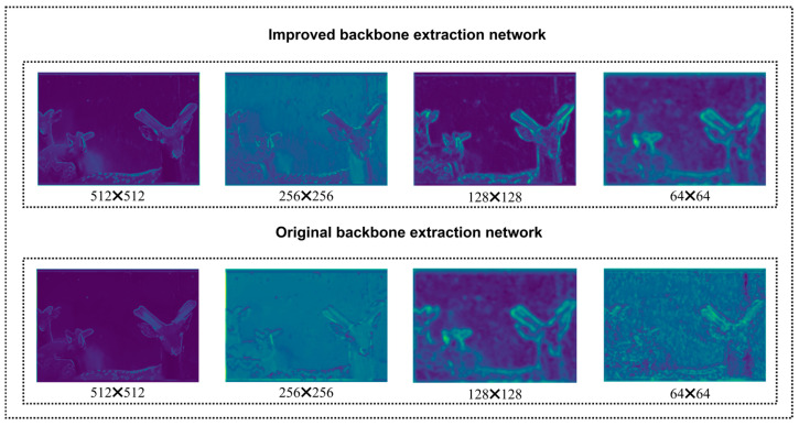 Figure 17